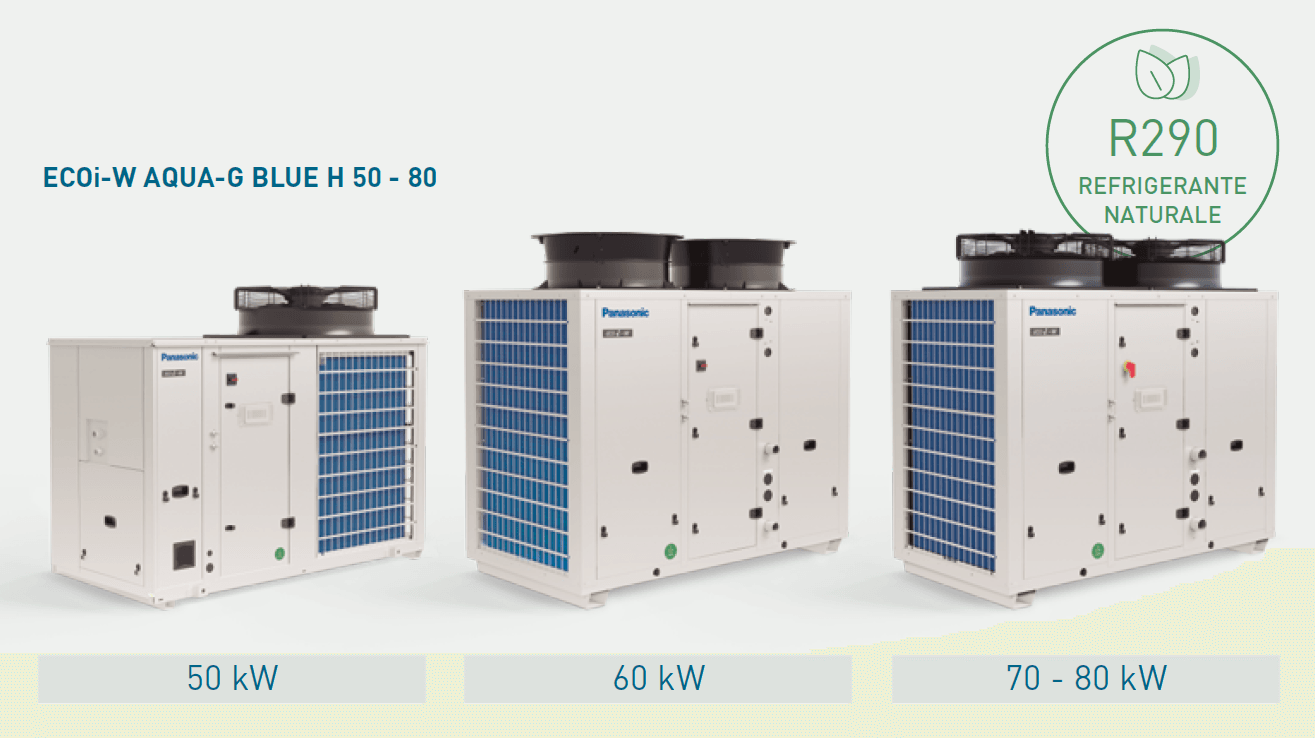 ECOi-W AQUA-G BLUE