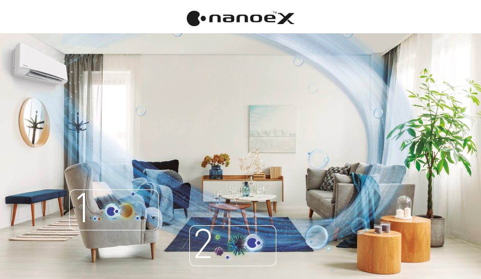 Panasonic nanoe™ X